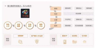 知乎：正版澳门管家婆资料大全波币-play是什么牌子