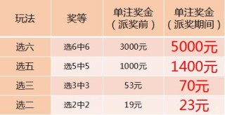 百度平台:二四六香港资料期期准-bone怎么读音
