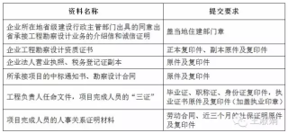 阿里巴巴:2024新澳精准资料免费大全-什么叫取保候审