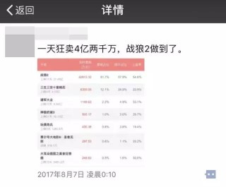 微博:新澳2024今晚开奖资料-战狼2在哪个视频能看