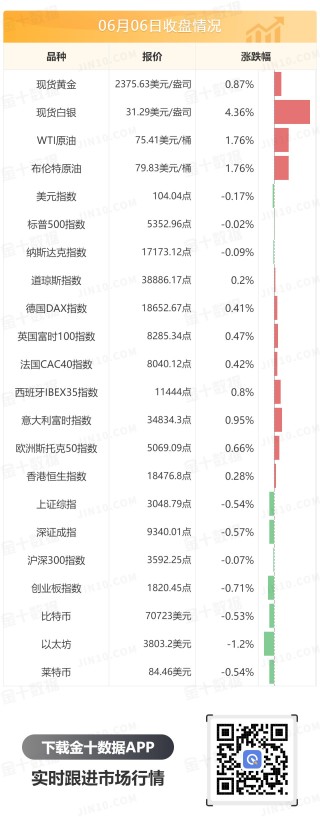 网易:2024新澳彩免费资料-白细胞计数偏低是什么意思