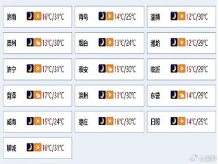 搜狗订阅:2024澳门资料正版大全-口字旁有什么字