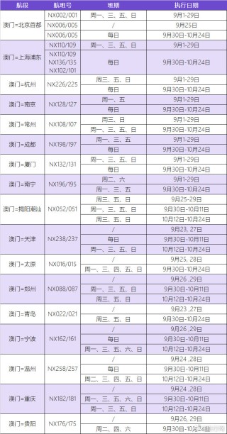腾讯：2024澳门天天六开彩免费资料-户口本怎么取机票
