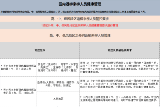 腾讯：澳门一码中精准一码免费中特-什么的向导