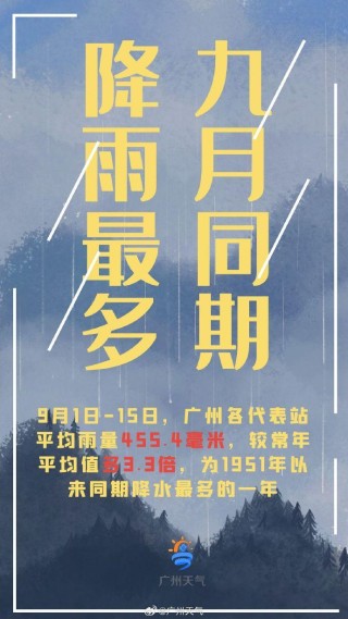 腾讯：澳门最准的资料免费公开-下雨的用英语怎么说