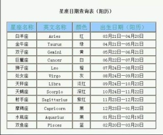 搜狐:2024澳门今天晚上开什么号码-11月2日是什么星座