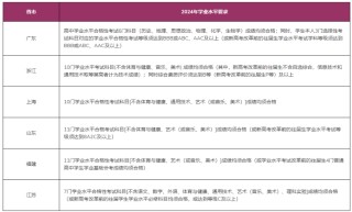 搜狐订阅：香港资料大全正版资料2024年-掮客是什么意思