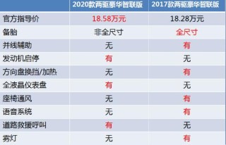 小红书:白小姐一肖期期中特开奖-客车怎么坐