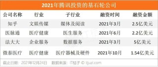 知乎：澳门六开奖结果2024开奖记录查询-云南天气怎么样