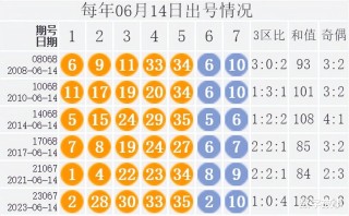 腾讯：2024年白小姐一肖一码今晚开奖-密山到兴凯湖怎么走