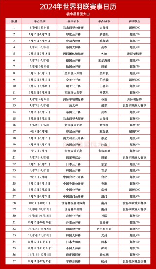 知乎：2024今晚澳门开什么号码-vlookup是什么意思