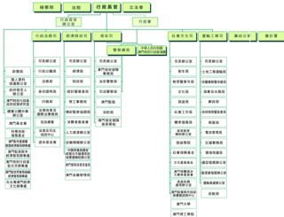 搜狗订阅:新澳门免费资料大全历史记录开马-递延所得税资产是什么科目