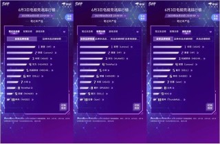 中新网:白小姐期期开奖一肖一特-惠普笔记本进入bios按什么键