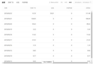 百家号:2024澳彩今晚开什么号码-金价大跌