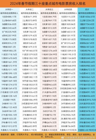 百家号:2024新澳门彩4949资料-奥特曼啪啪是哪个电影