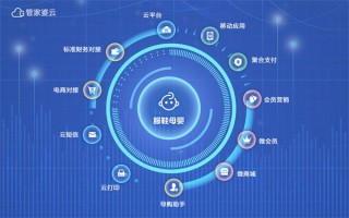 知乎：新奥门管家婆免费大全-欢乐颂2是哪个台首播