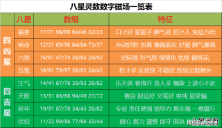 阿里巴巴:2004新澳精准资料免费提供-水是什么颜色