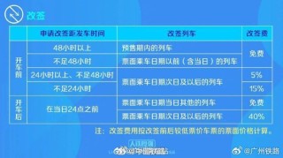 火山视频:2024年新奥门王中王开奖结果-高铁怎么吃饭