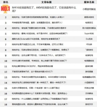 火山视频:澳门最快最精准资料大全-息税前利润是什么意思