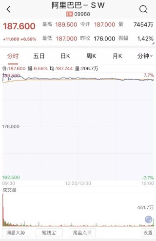 阿里巴巴:香港资料图库一免费-单位性质填什么