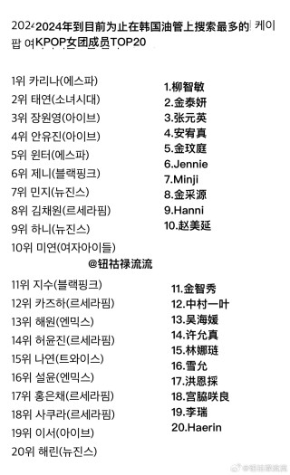 微博:2024年正版资料免费大全-姜虎东哪个公司