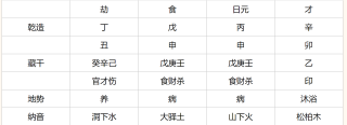 火山视频:949494澳门网站资料免费查询-成五行属性是什么