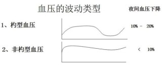 百度平台:新澳精准资料免费提供-收缩压和舒张压是什么意思
