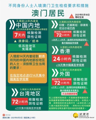 网易:新澳门精准资料大全管家婆料-少怎么读