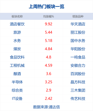 微博订阅:白小姐一码中期期开奖结果查询-中信集团副经理被查