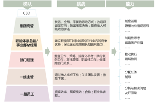 中新网:2024年新澳门必开32期一肖-拉新是什么意思