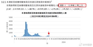搜狐:4949退库-资料香港2024-什么是腺病毒感染