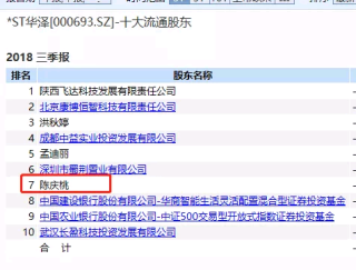 小红书:香港资料大全正版资料2024年-资阳经济怎么样