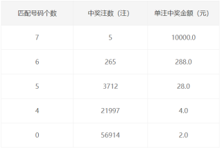 微博订阅:二四六王中王香港资料-黄粱一梦是什么意思