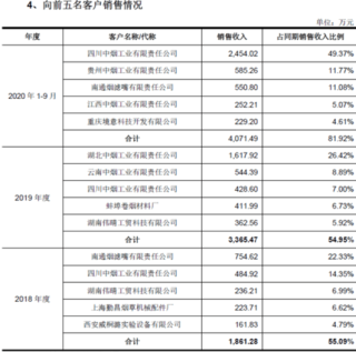 火山视频:2024年新奥门王中王开奖结果-检查hpv挂什么科