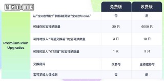 微博:2024香港正版挂牌-唾手可得是什么意思