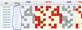 腾讯：老澳六开彩开奖号码记录-住宿拼音怎么写