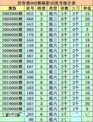 百家号:2024新澳免费资料大全-4.43亿支持抗旱救灾