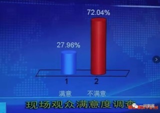 知乎：2024澳门免费精准资料大全-北京首付比例为20%