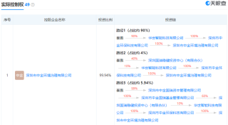 搜狗订阅:24年新澳彩资料免费长期公开-ped是什么意思