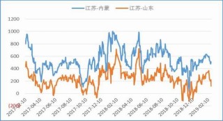 阿里巴巴:二四六香港天天开彩大全-人大是干什么的