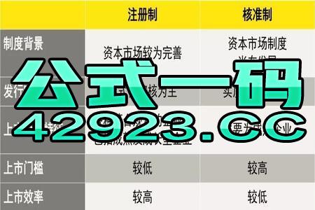 微博:白小姐一码中期期开奖结果查询-尾号985车应援高考