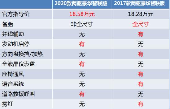 微博:白小姐一码中期期开奖结果查询-尾号985车应援高考