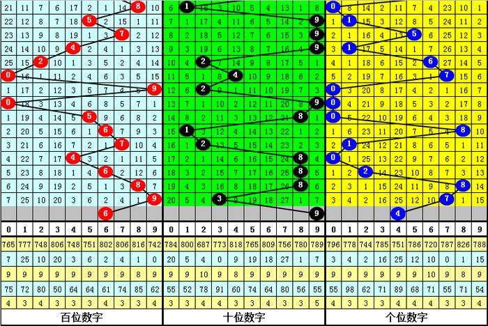 搜狗订阅:24年新澳彩资料免费长期公开-命题专家谈高考数学