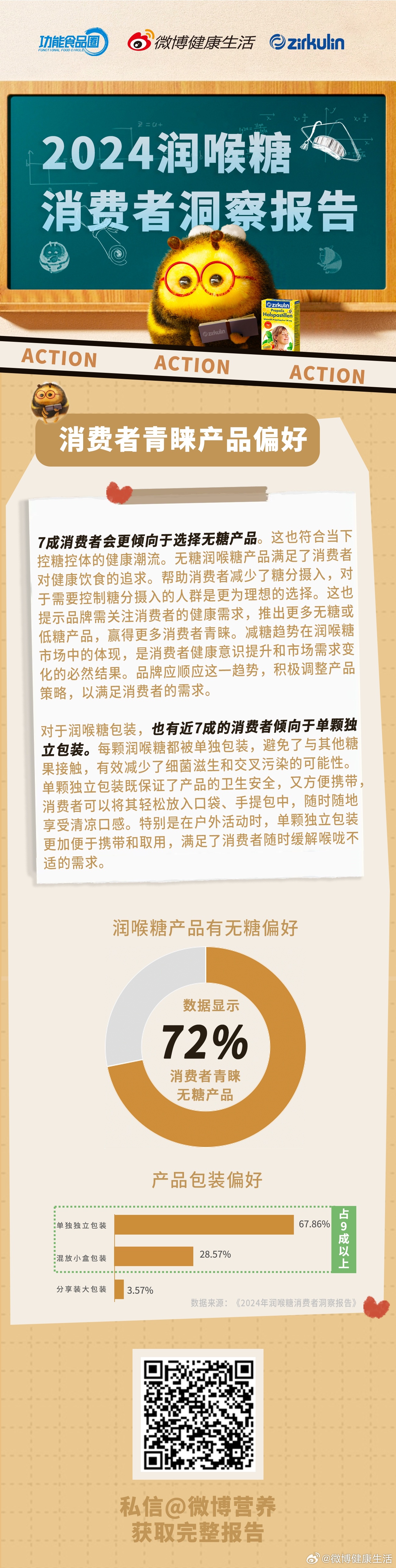 微博订阅:黄大仙精准内部三肖三码-durex什么意思