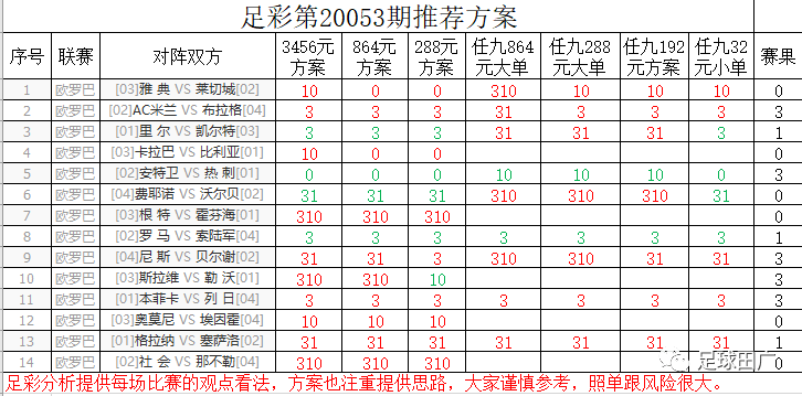 微博订阅:2O24澳彩管家婆资料传真-运动鞋底什么材质好