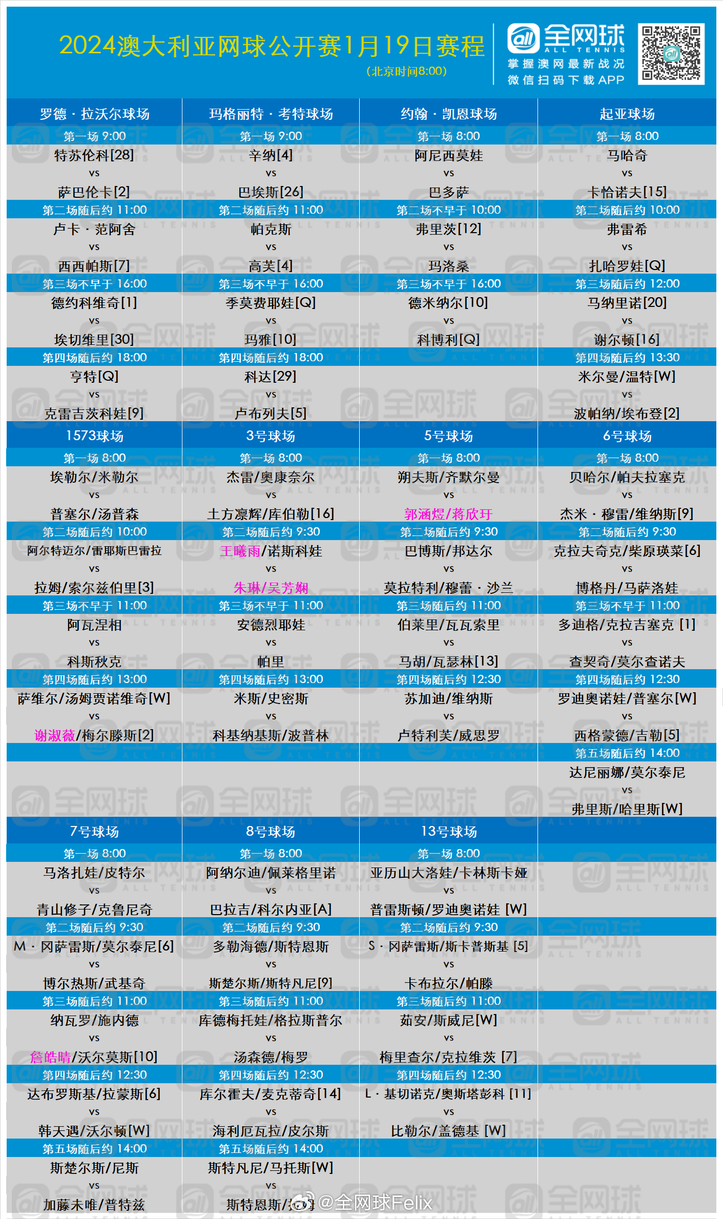腾讯：2024新澳免费资料晒码汇-老当益壮什么意思