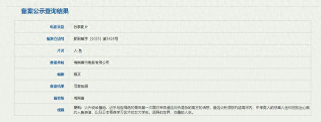 抖音视频:2024澳彩开奖记录查询表-luna什么意思