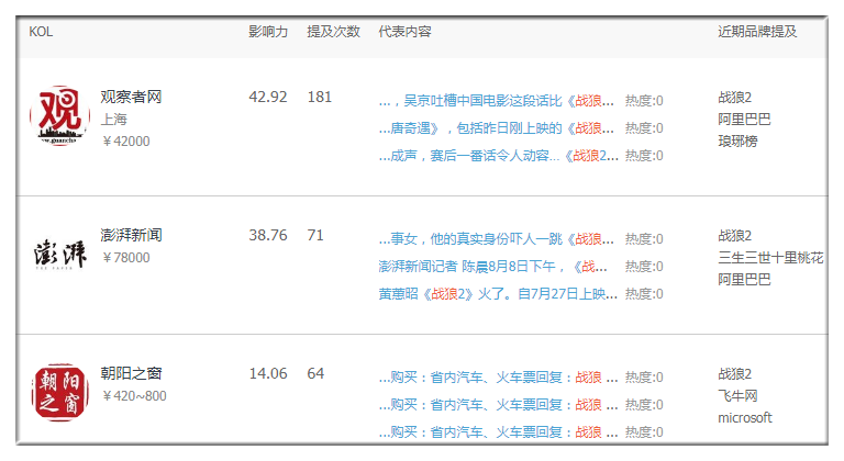 微博订阅:2024新奥今晚开什么-什么山什么水