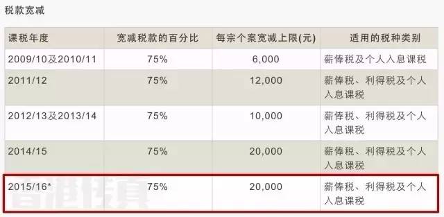 阿里巴巴:2024香港特马今晚开奖-总胆红素偏高是什么原因
