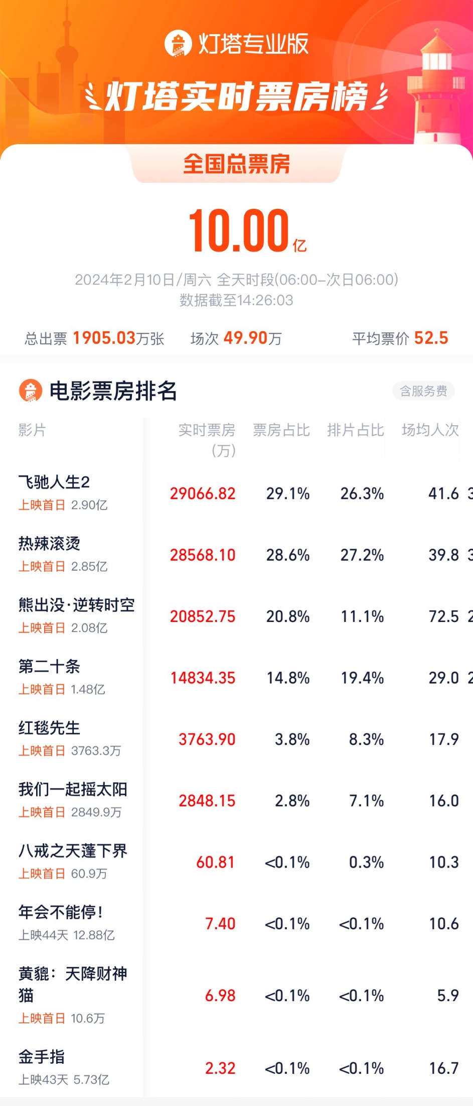 微博订阅:香港一肖中特马-通报恶犬咬伤6人